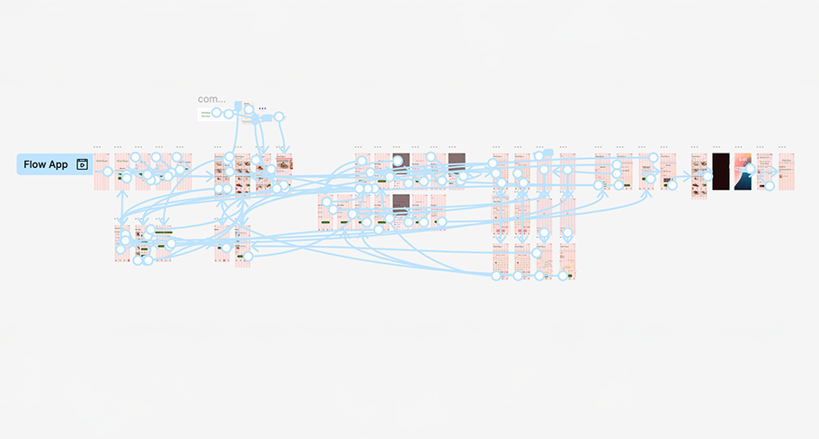 Wireflow