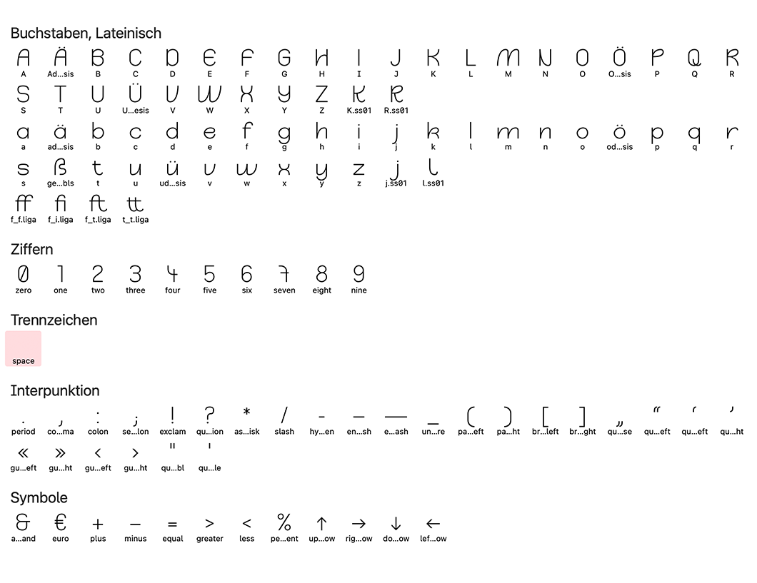 all Glyphs