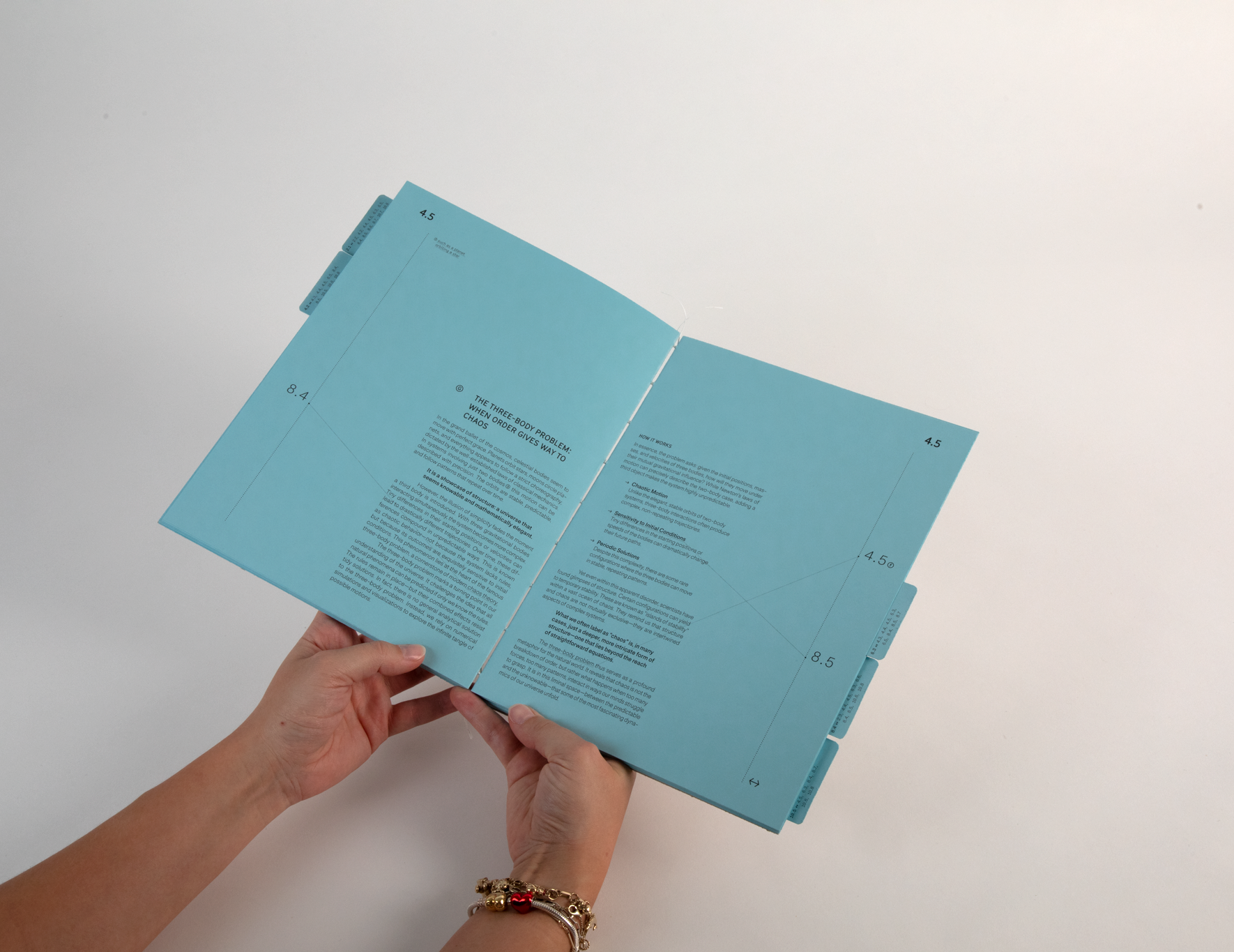 Mapping the Creative Mind