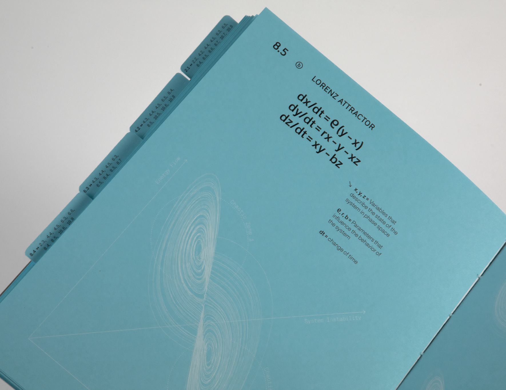 Mapping the Creative Mind